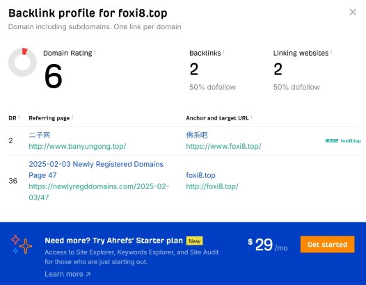 如何运用ahrefs查看反链及评分