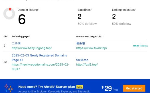 如何运用ahrefs查看反链及评分