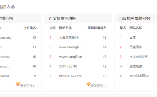 收录即出权重可以卖站的做法